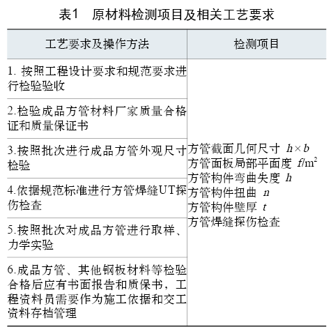 微信圖片_20200408113028.png 微信圖片_20200408113028.png